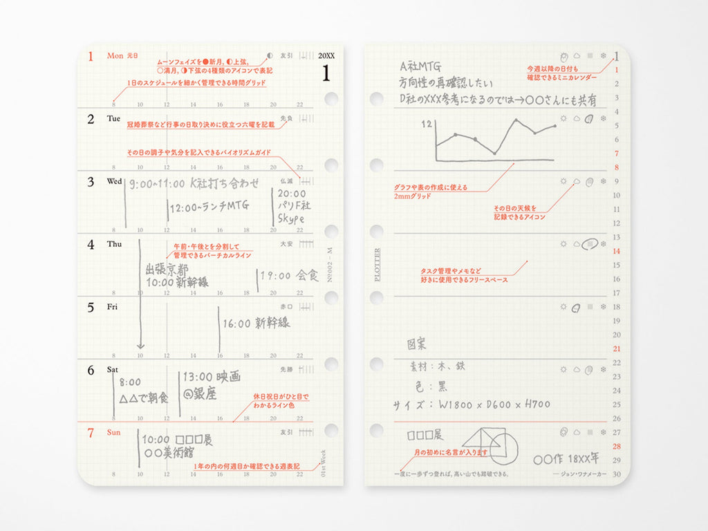 PLOTTER Refill Weekly Schedule 2025 - Mini Size