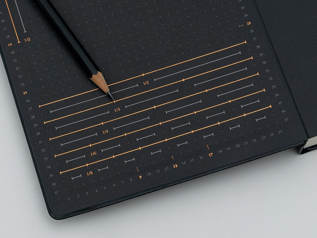 Leuchtturm 1917 Bullet Journal - Black